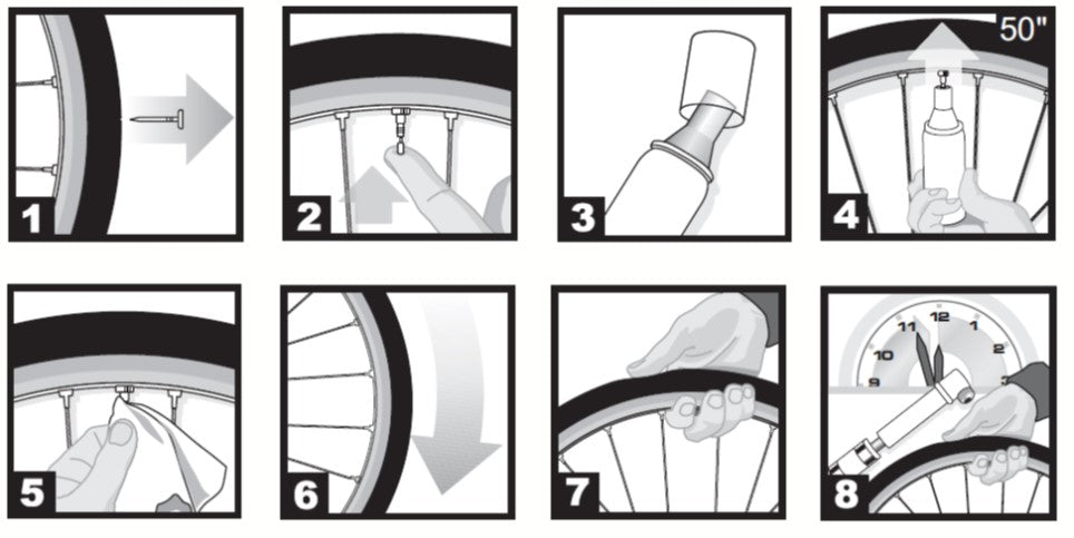 Vittoria Pitstop Road Racing Aerosol